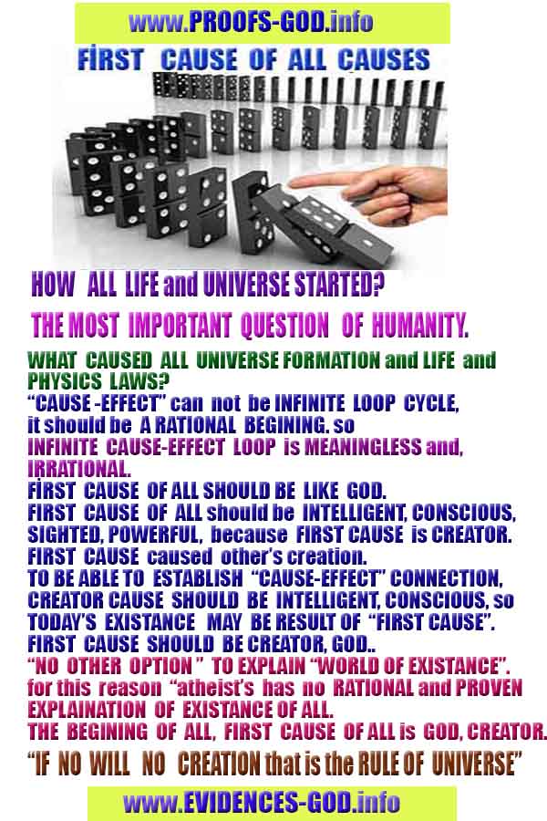 proofs of god, evidences of god, evidences-god, god exists, god is real